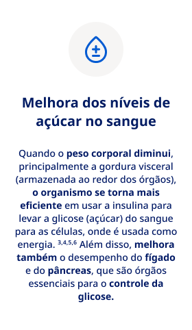 Card Açucar