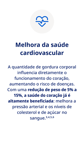 Card Cardio