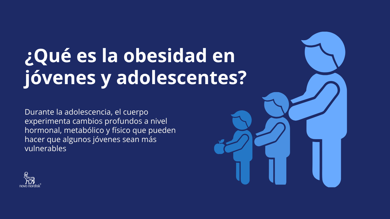 Tres iconos de jovenes con obesidad intentando comer mucho más sano