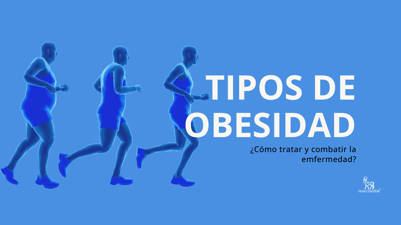 Tres diferentes cuerpos representado los tre tipos de obesidad y como tratar cada una
