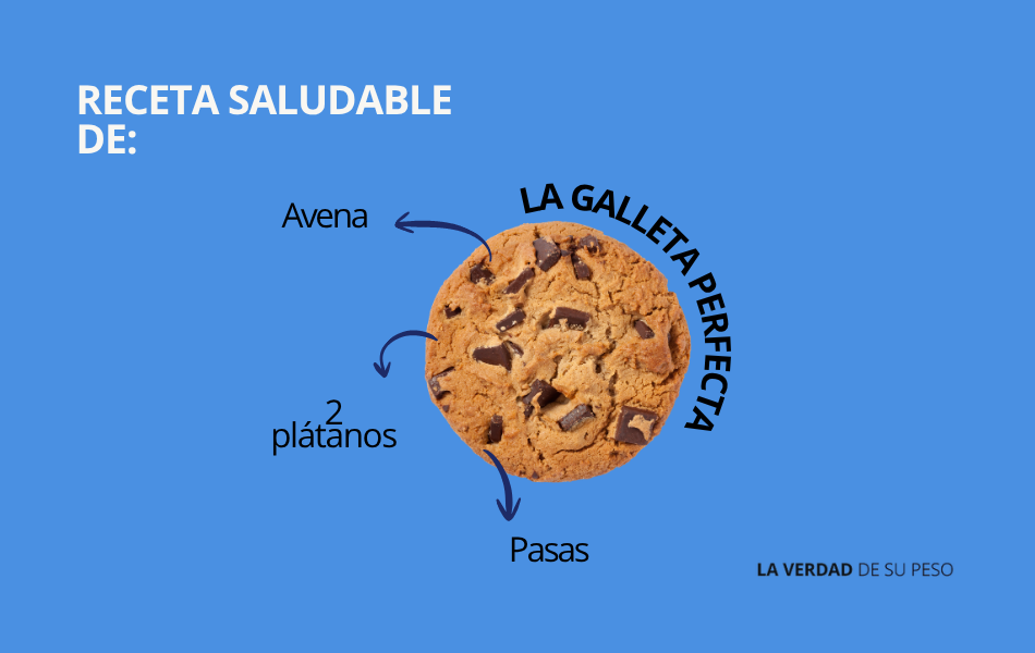 Receta saludable de una galleta, un postre práctico y sus ingredientes